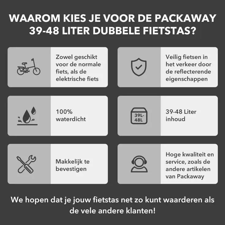 Fietstas Rolltop - Dubbel - Waterdicht