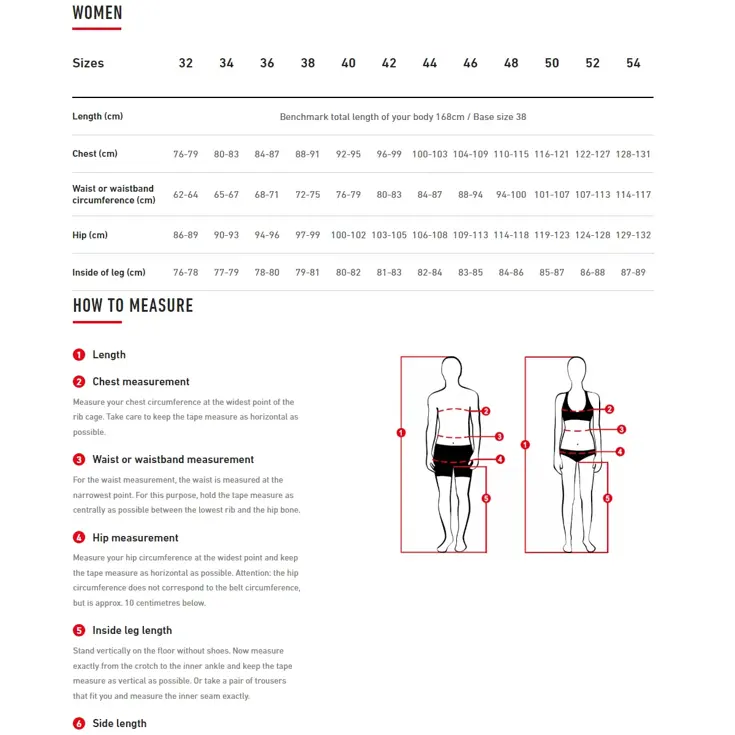 Wielrenjack ISO Primaloft Gold dames