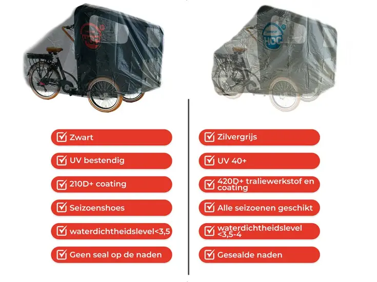 Bakfietshoes geschikt voor Troy