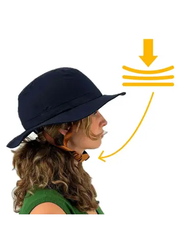 Vizorz SwitchCap fietshelm - Blue sunny classic