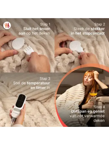 Seranova Elektrische Deken XXL - 180x160 cm