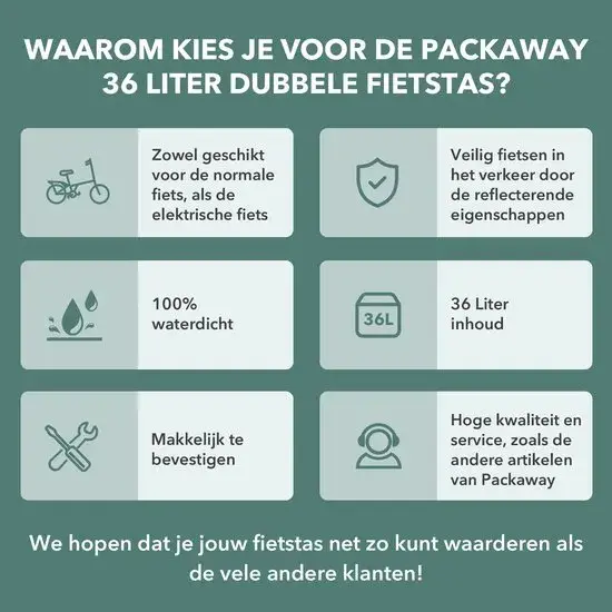 Dubbele Fietstassen 36L