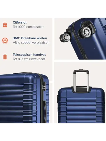 Kofferset – 3 Delig – 38L – Donkerblauw