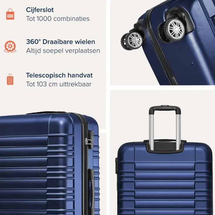 Kofferset – 3 Delig – 38L