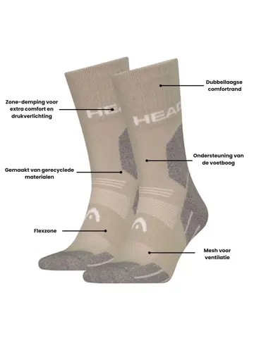All Climates - 6 paar - Wandelsokken