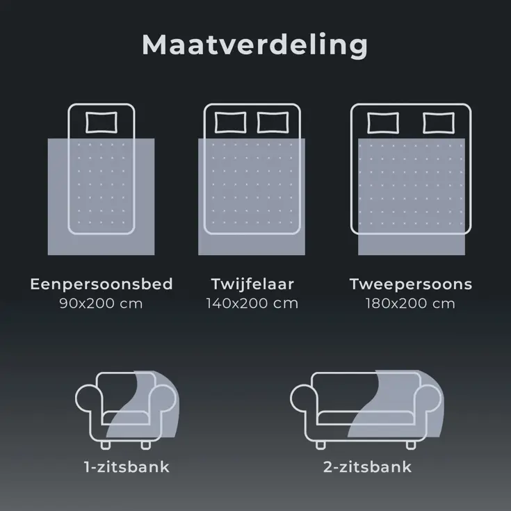 STAUS&BACH - 2 Persoons elektrische deken