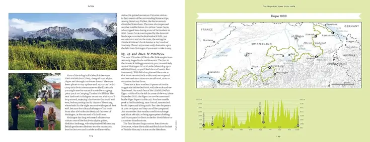 Bikepacker's Guide to the World