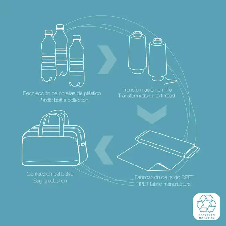 Gabol Week Eco Travel Bag black |40 L