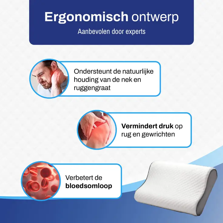 Ergonomisch Hoofdkussen voor Nekklachten
