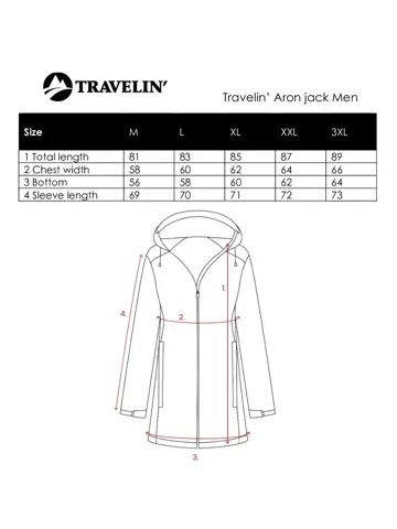Aron Heren - Hardshell Jas - Waterdicht