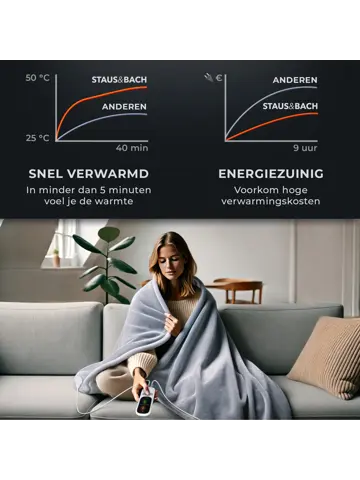 STAUS&BACH - 2 Persoons elektrische deken
