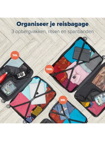 Kofferset – 3 Delig – 38L – Donkerblauw
