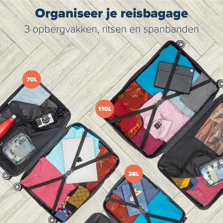Kofferset – 3 Delig – 38L