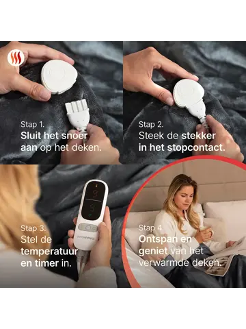 Seranova Elektrische Deken XXL - 180x160 cm