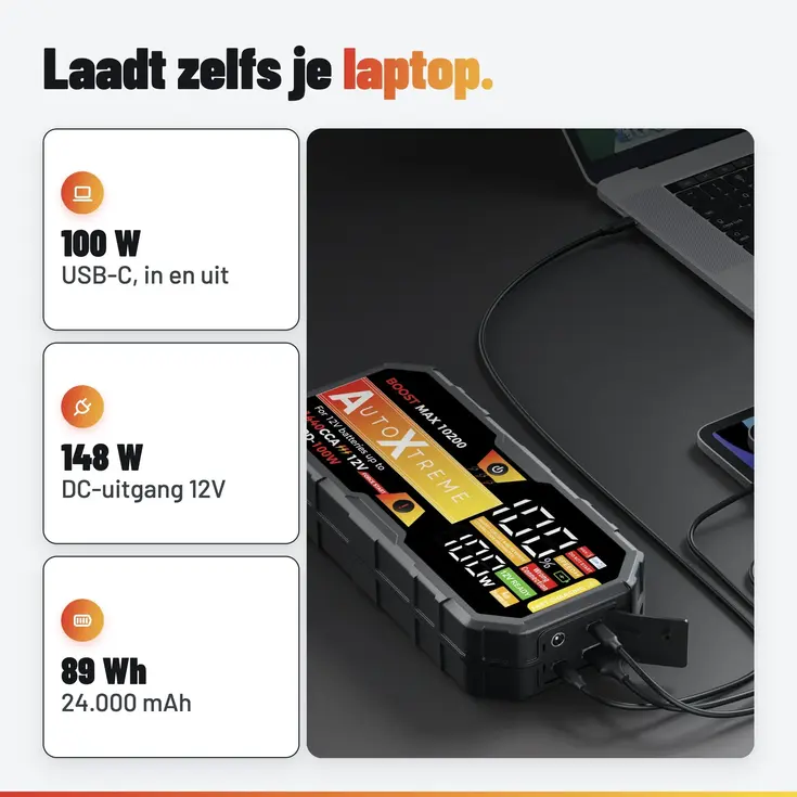 Boost Max - Jumpstarter & Starthulp - 1440CCA