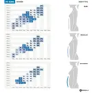 Lucette - Fietsbroek Dames