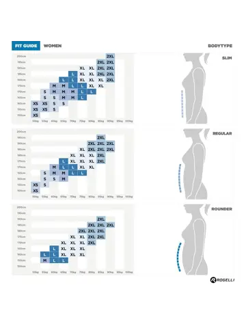 Abbey - Mouwloos Fietsshirt Dames