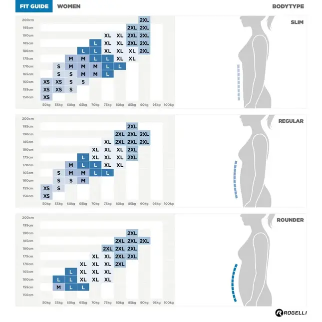 Essential II - Fietsshirt Dames