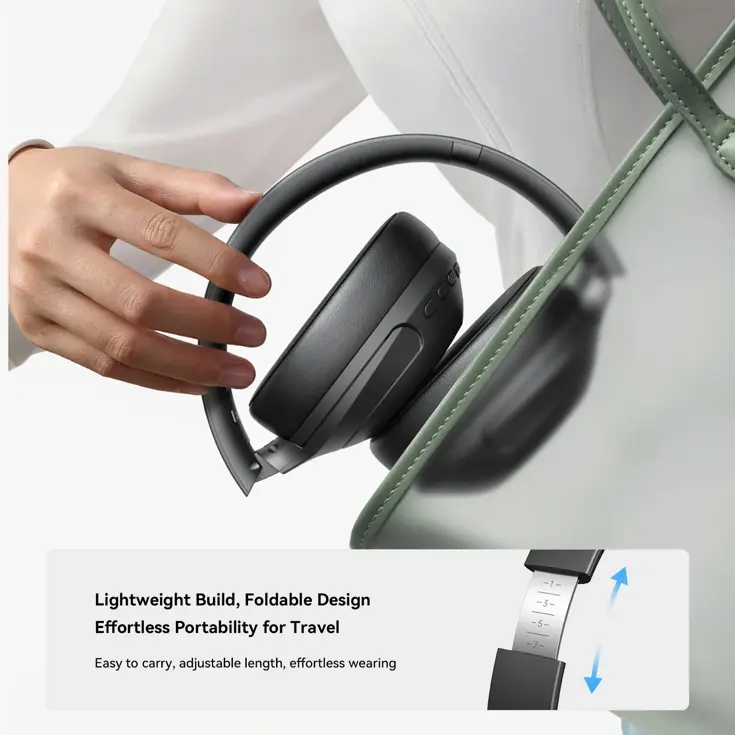 JR-JH2 ANC Bluetooth Hoofdtelefoon - Joyroom