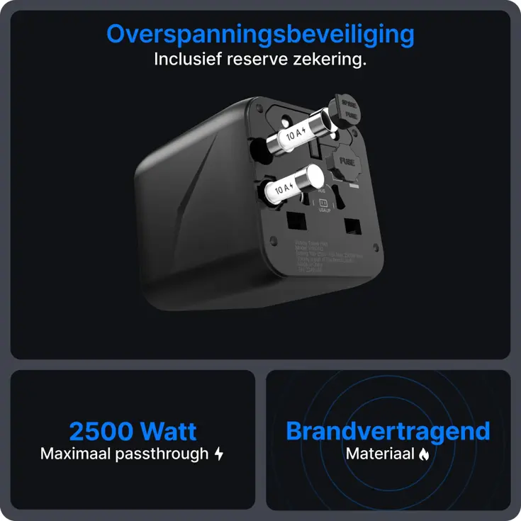 Travel Y601 - Wereldstekker - 170+ landen