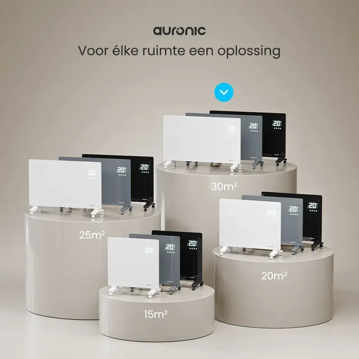 Paneelverwarming – 2500W – Glazen kachel
