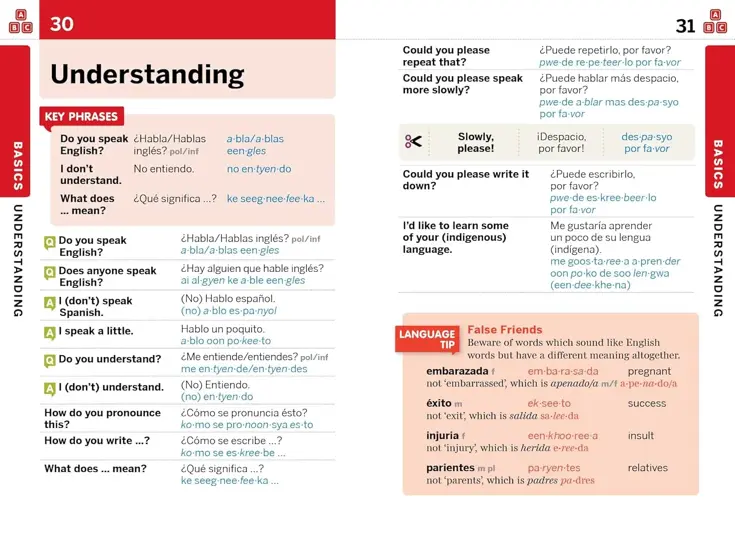 Taalgids Phrasebook Mexican Spanish 6