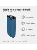 Powerbank 20.000 mAh