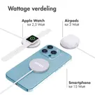 Accezz Wireless MagSafe Charger