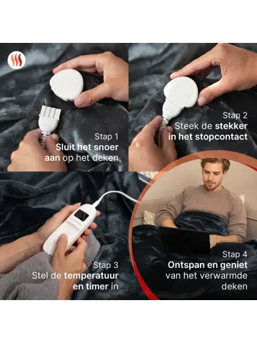 Seranova Elektrische Deken XXL - 180x160 cm
