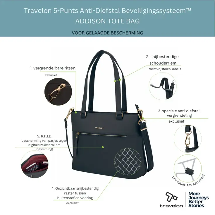 Addison Anti-Diefstal Tote Bag