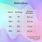 Kinder Koptelefoon met LED verlichting