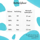 Kinder Koptelefoon Unicorn