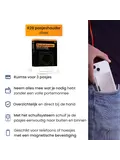 Pasjeshouder - MagSafe - 3 pasjes