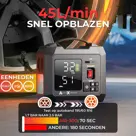 Air-300 – Luchtcompressor & Elektrische fietspomp