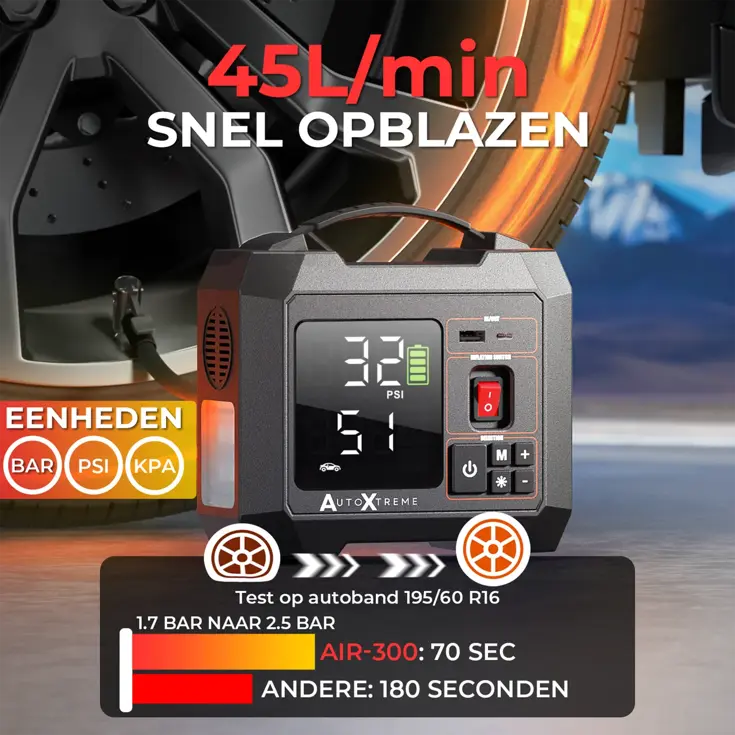 Air-300 – Luchtcompressor & Elektrische fietspomp