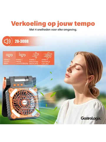 3-in-1 Zonnepaneel Powerbank Ventilator