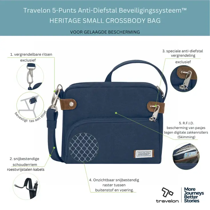 Anti-Diefstal Heritage Crossbody