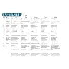 Travelnet First Aid Kit 60 Handycare bag