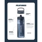 Lifestraw Go 2.0 - Waterfles 1L - Laguna