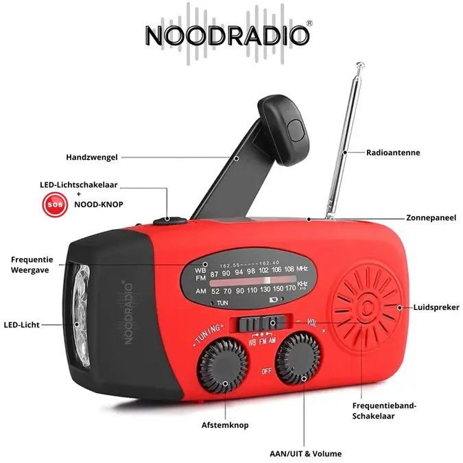 Multifunctionele Noodradio Solar Opwindbaar