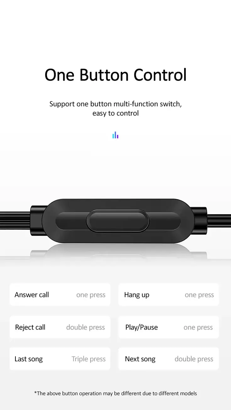 Bedrade Oordopjes - 1.2m - USAMS