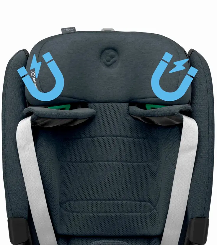 Titan Pro² i-Size - Autostoel