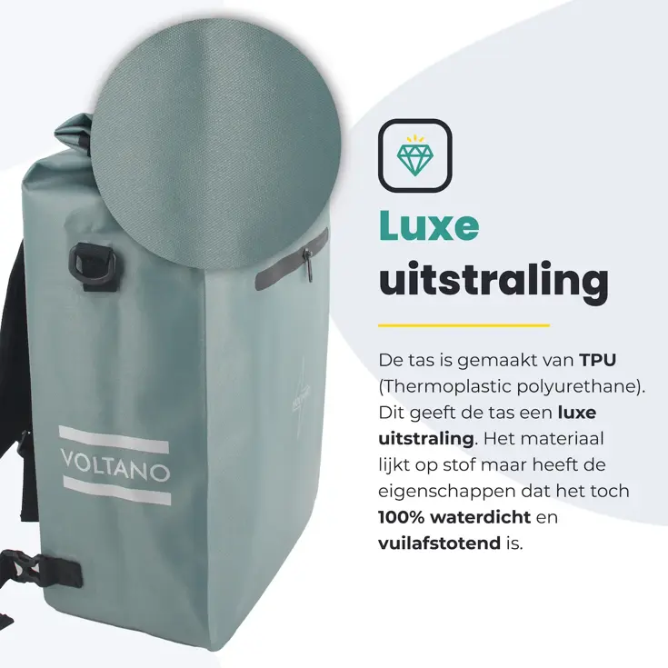 Voltano Luxe E-bike Fietstas / Rugtas