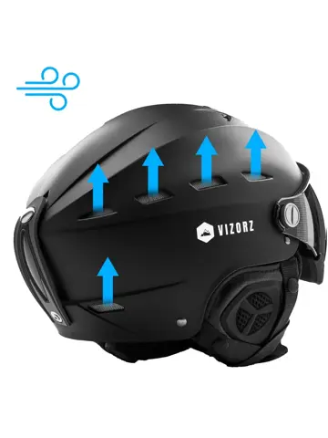 Vizorz Lux Skihelm - Inclusief 2 vizieren