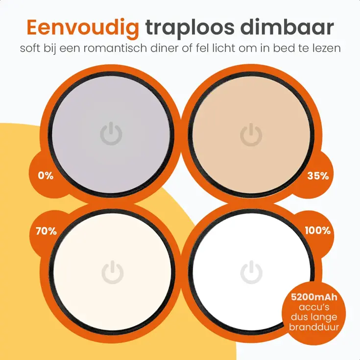 Essence Tafellamp Oplaadbaar - 26cm - LED