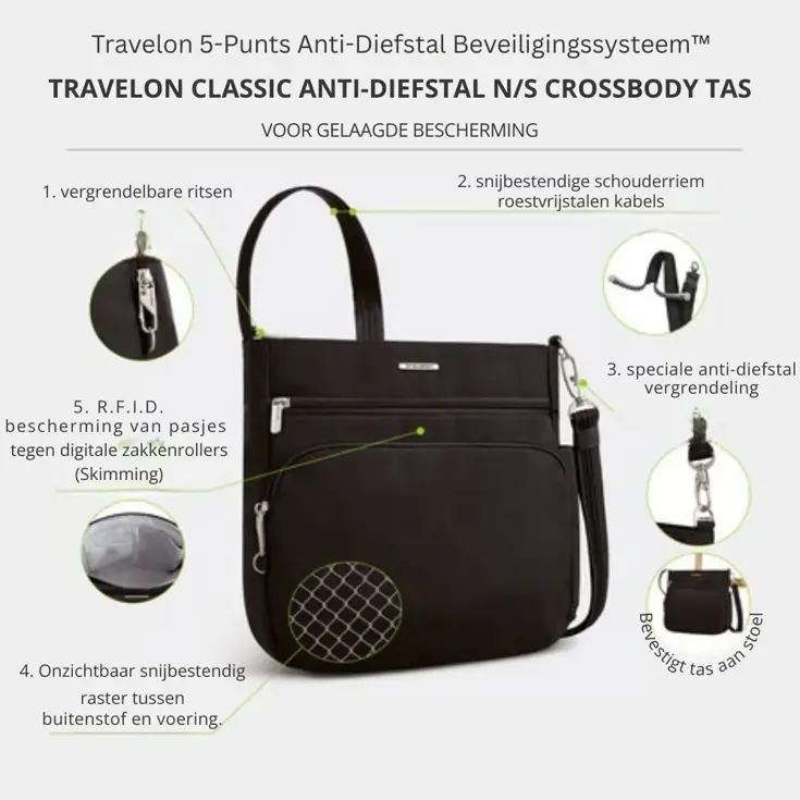 Classic Anti-diefstal N/S Crossbody Tas