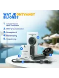 Handventilator PRO 3in1 - Oplaadbaar & Draagbaar