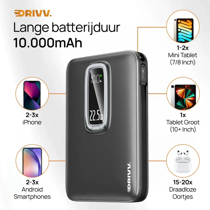 Magnetische Powerbank 10000 mAh