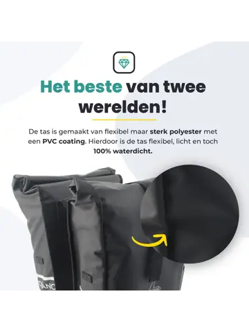 Voltano Dubbele Rolltop Fietstas 48L