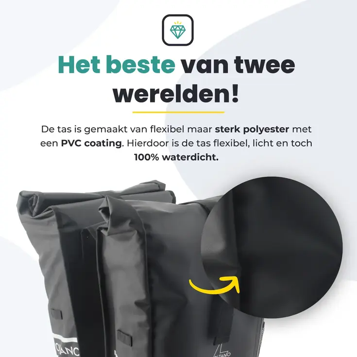 Voltano Dubbele Rolltop Fietstas 48L